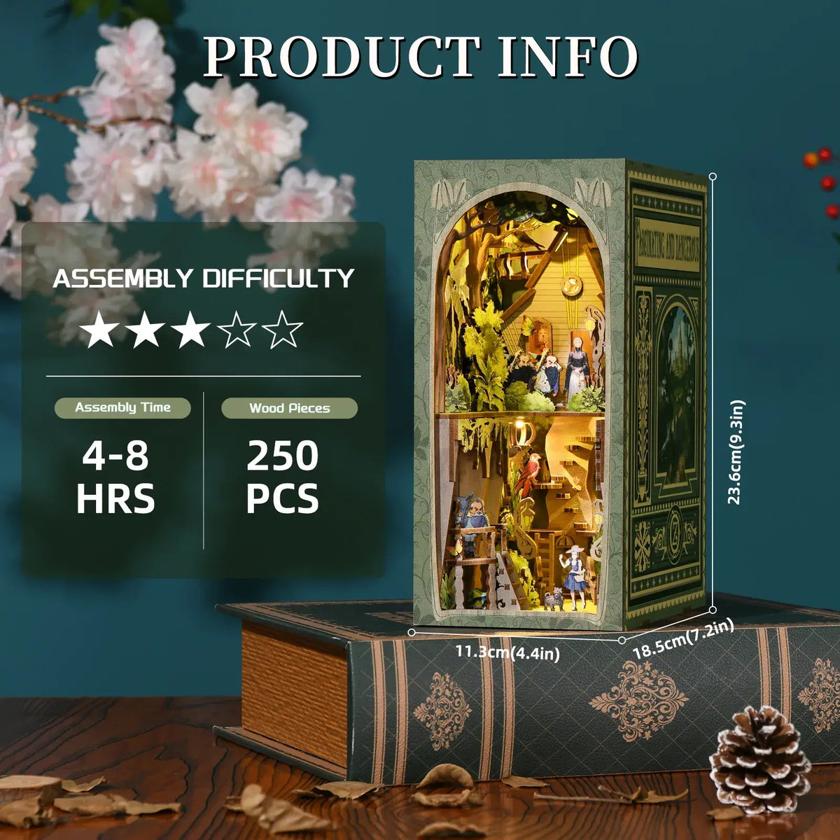 The Wizard of Oz DIY Book Nook Shelf Insert – Fifijoy