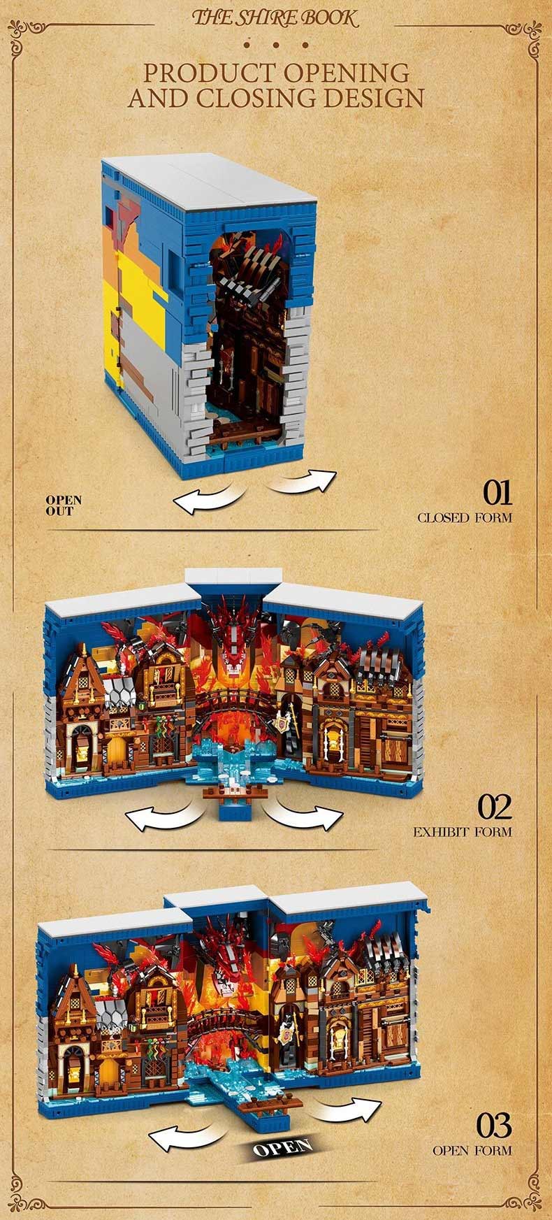 The Shire Book for Hobbit Building Blocks
